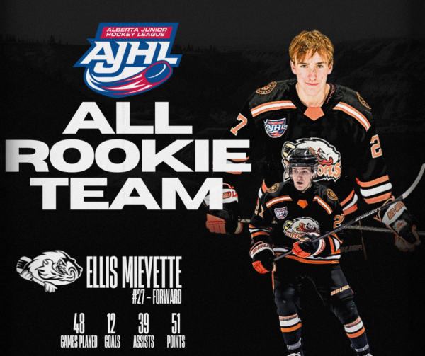 Three Dragons Named to AJHL All-Rookie Team