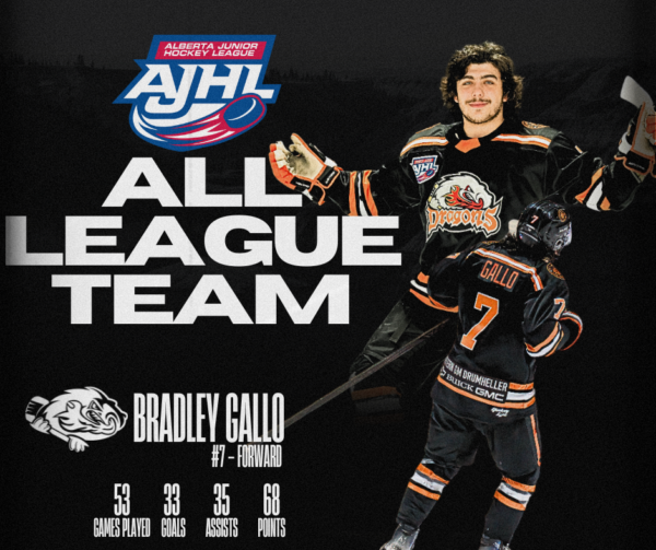 Gallo & Yule Named on AJHL All-League Team